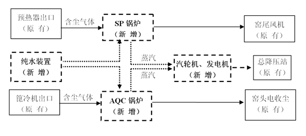 南宫NG28(中国集团)有限公司官网