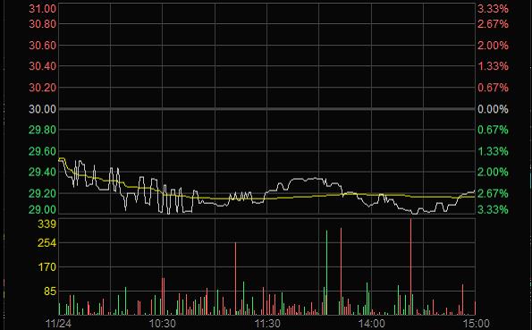南宫NG28(中国集团)有限公司官网