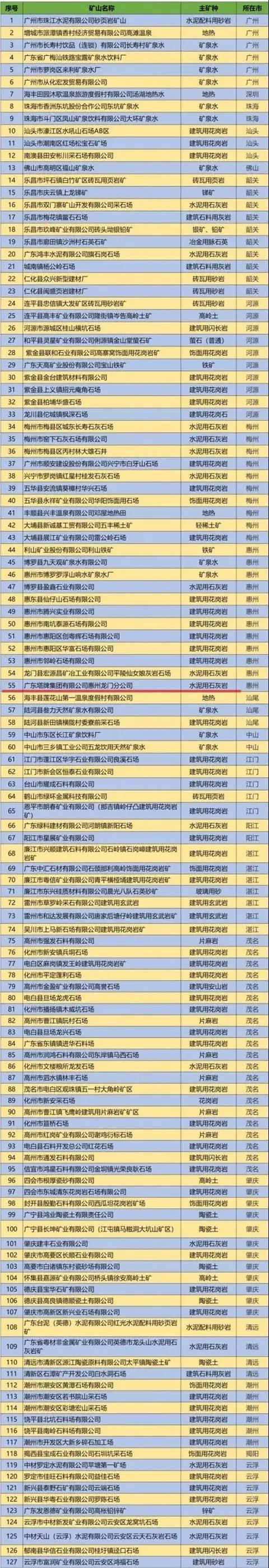 南宫NG28(中国集团)有限公司官网