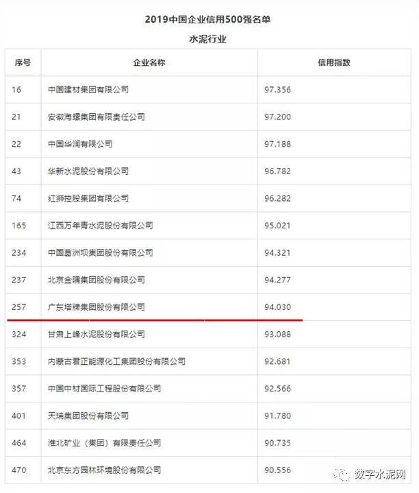 南宫NG28(中国集团)有限公司官网