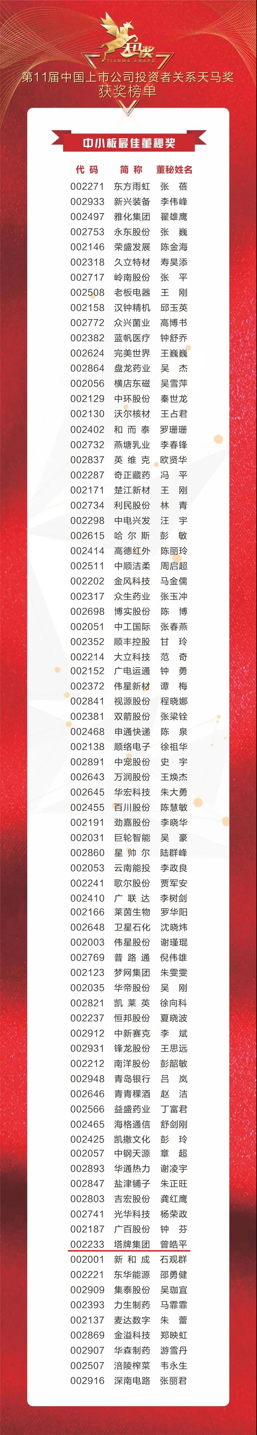 南宫NG28(中国集团)有限公司官网