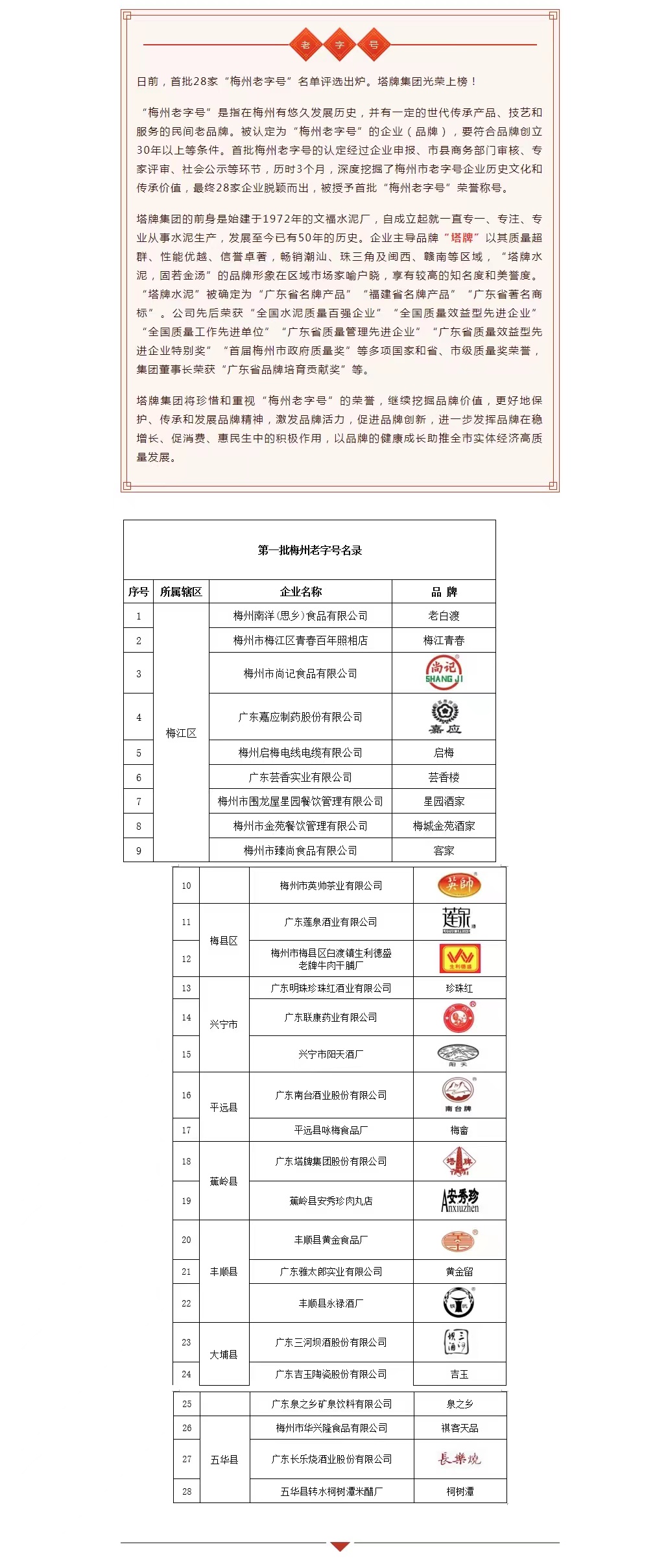 南宫NG28(中国集团)有限公司官网