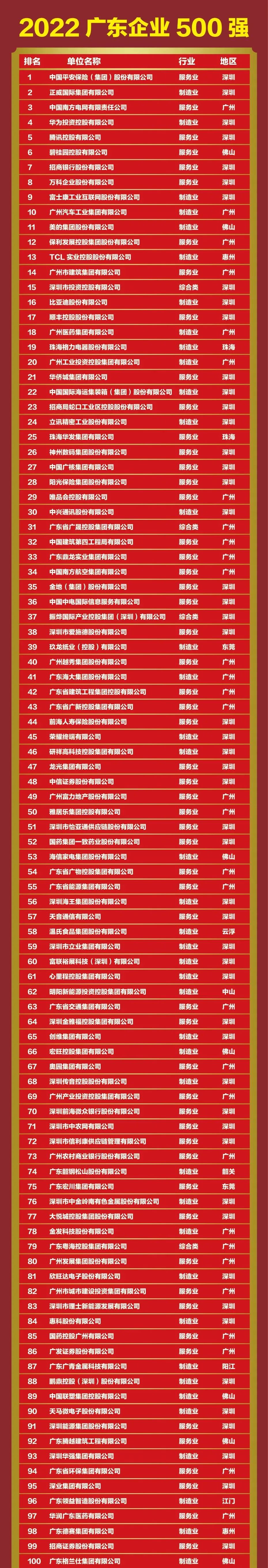 南宫NG28(中国集团)有限公司官网