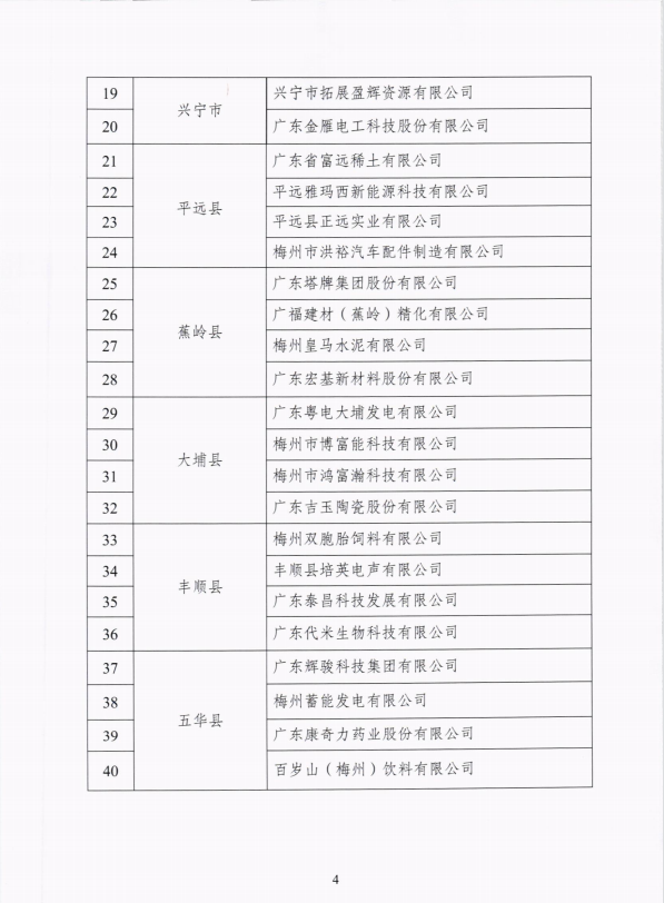南宫NG28(中国集团)有限公司官网