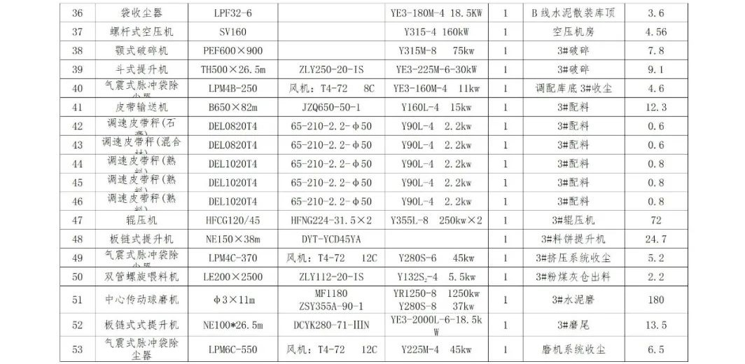 南宫NG28(中国集团)有限公司官网