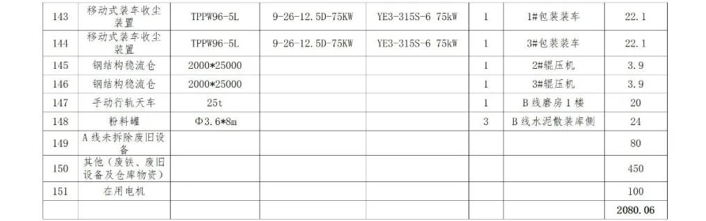 南宫NG28(中国集团)有限公司官网
