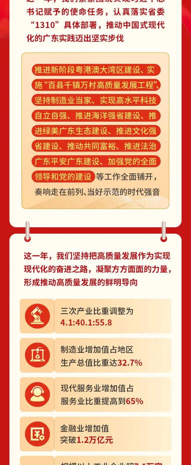 南宫NG28(中国集团)有限公司官网