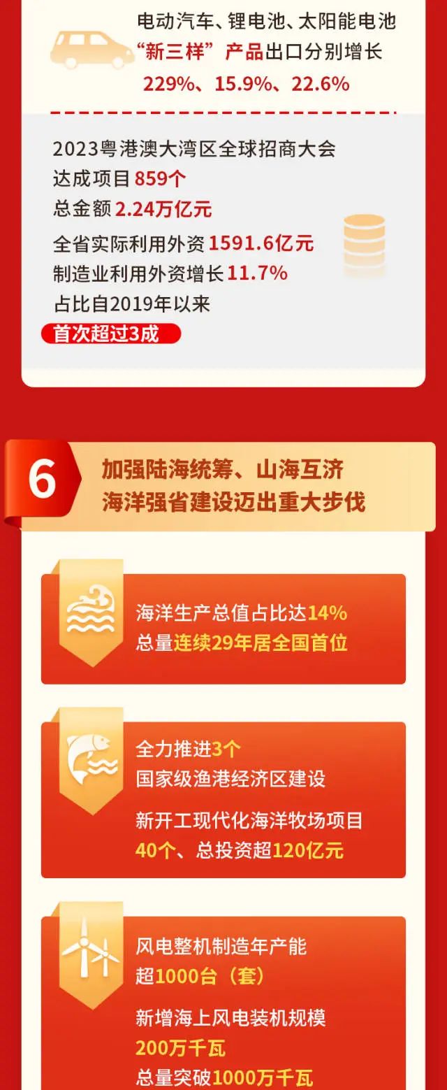 南宫NG28(中国集团)有限公司官网