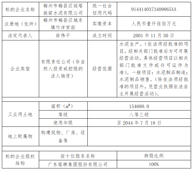 南宫NG28(中国集团)有限公司官网