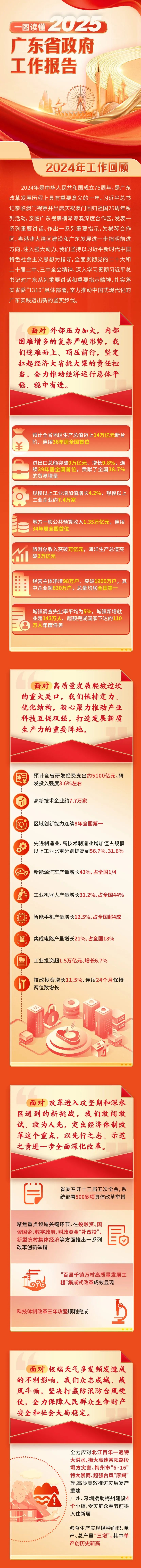 南宫NG28(中国集团)有限公司官网