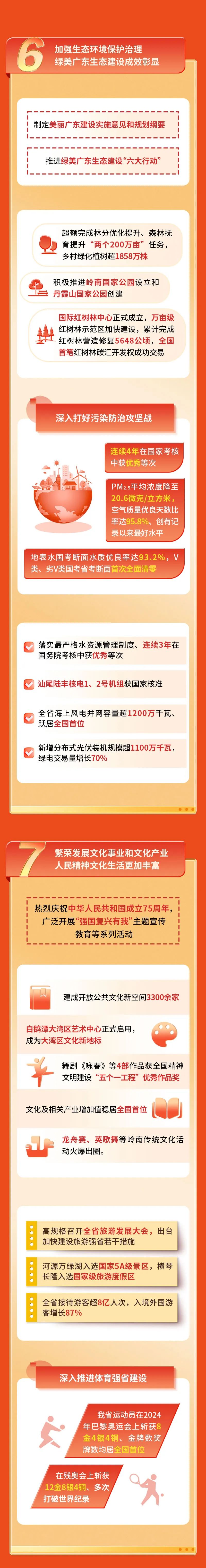 南宫NG28(中国集团)有限公司官网