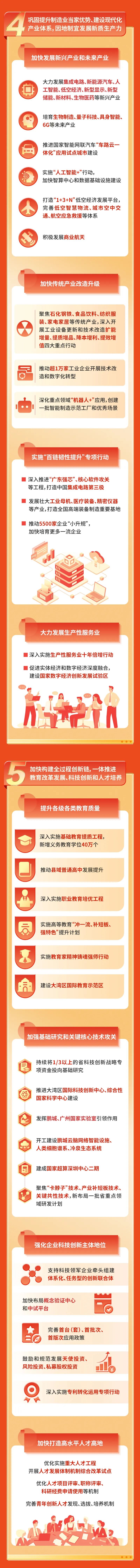南宫NG28(中国集团)有限公司官网