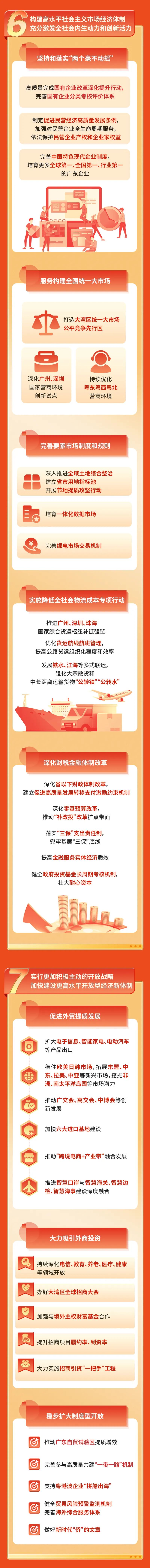 南宫NG28(中国集团)有限公司官网