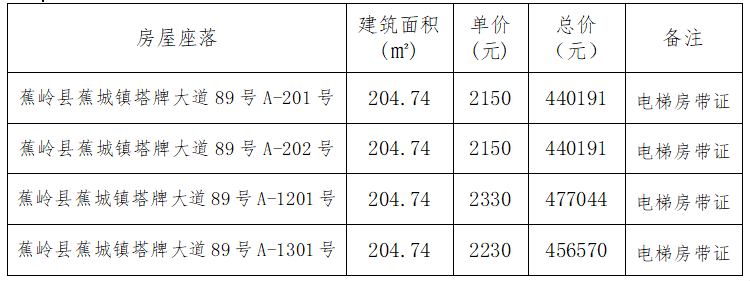 南宫NG28(中国集团)有限公司官网