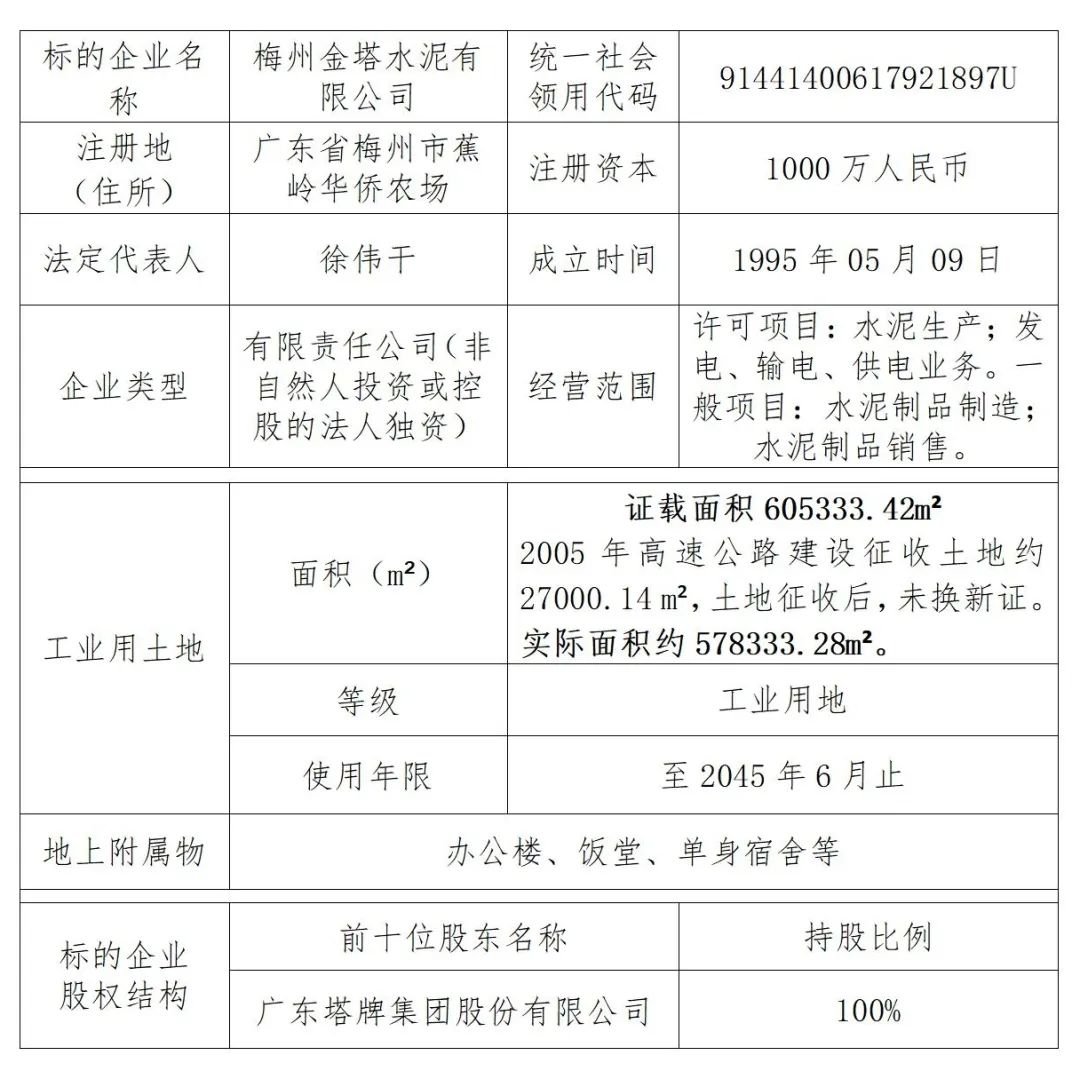 南宫NG28(中国集团)有限公司官网