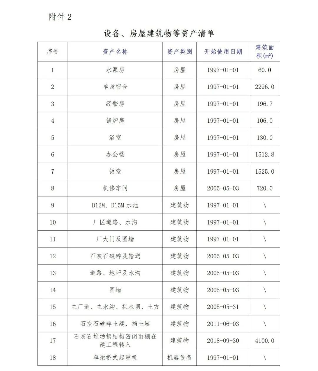 南宫NG28(中国集团)有限公司官网