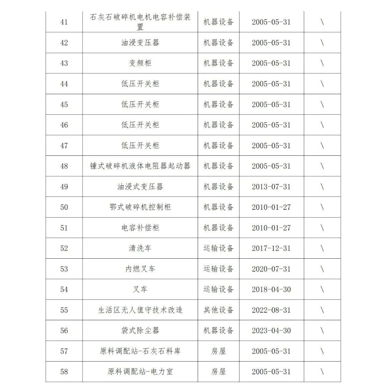 南宫NG28(中国集团)有限公司官网