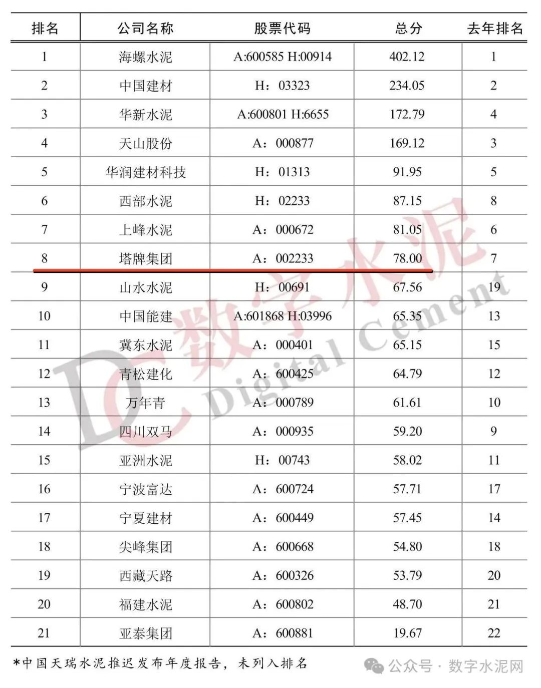南宫NG28(中国集团)有限公司官网