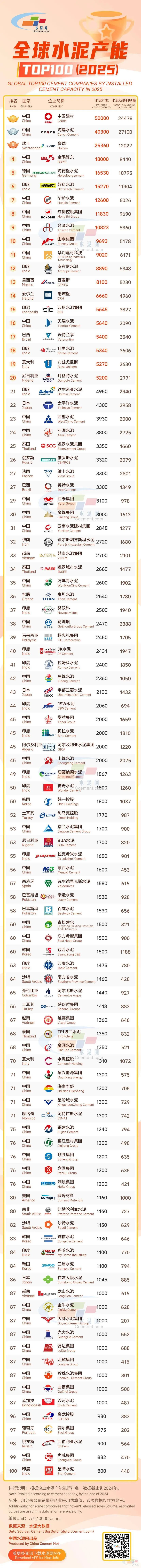 南宫NG28(中国集团)有限公司官网